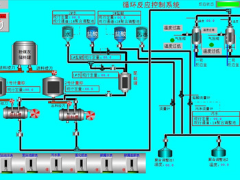 �C(j��)е����I(y��)늿�ϵ�y(t��ng)