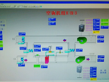 ������{(di��o)����ϵ�y(t��ng)